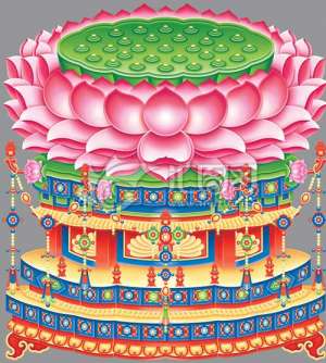 佛法—解脱的原理和行法 (行法